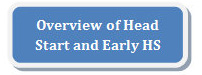 Overview of Head Start and Early HS